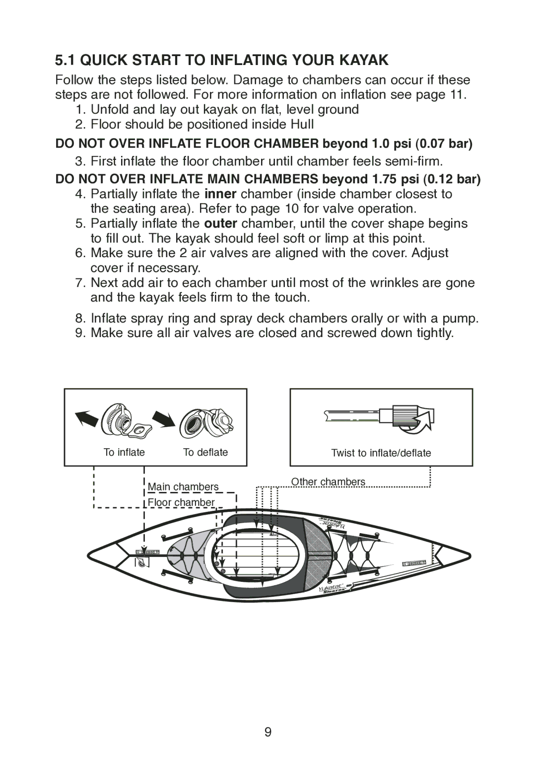 Stearns B523 manual Quick Start to Inflating Your Kayak, Do not Over Inflate Main Chambers beyond 1.75 psi 0.12 bar 