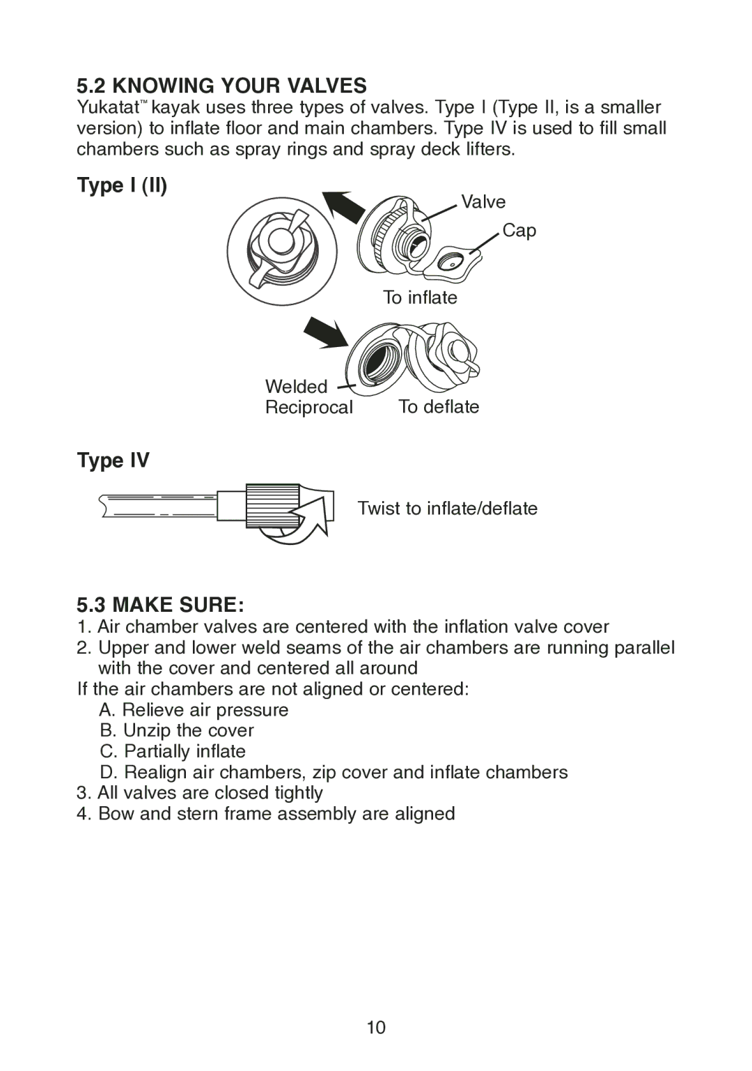 Stearns B523 manual Knowing Your Valves, Type I, Make Sure 