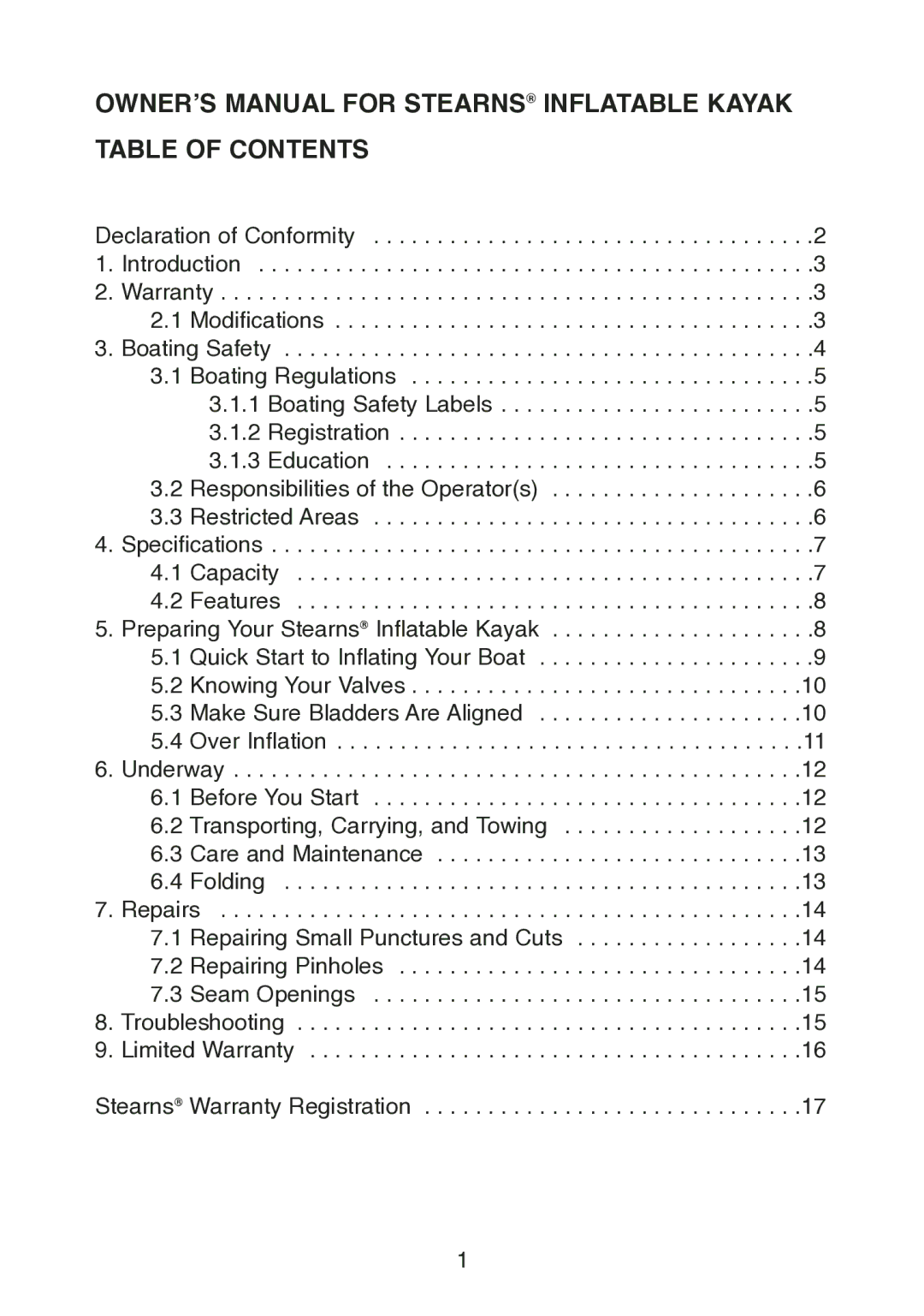 Stearns B523 manual Table of Contents 