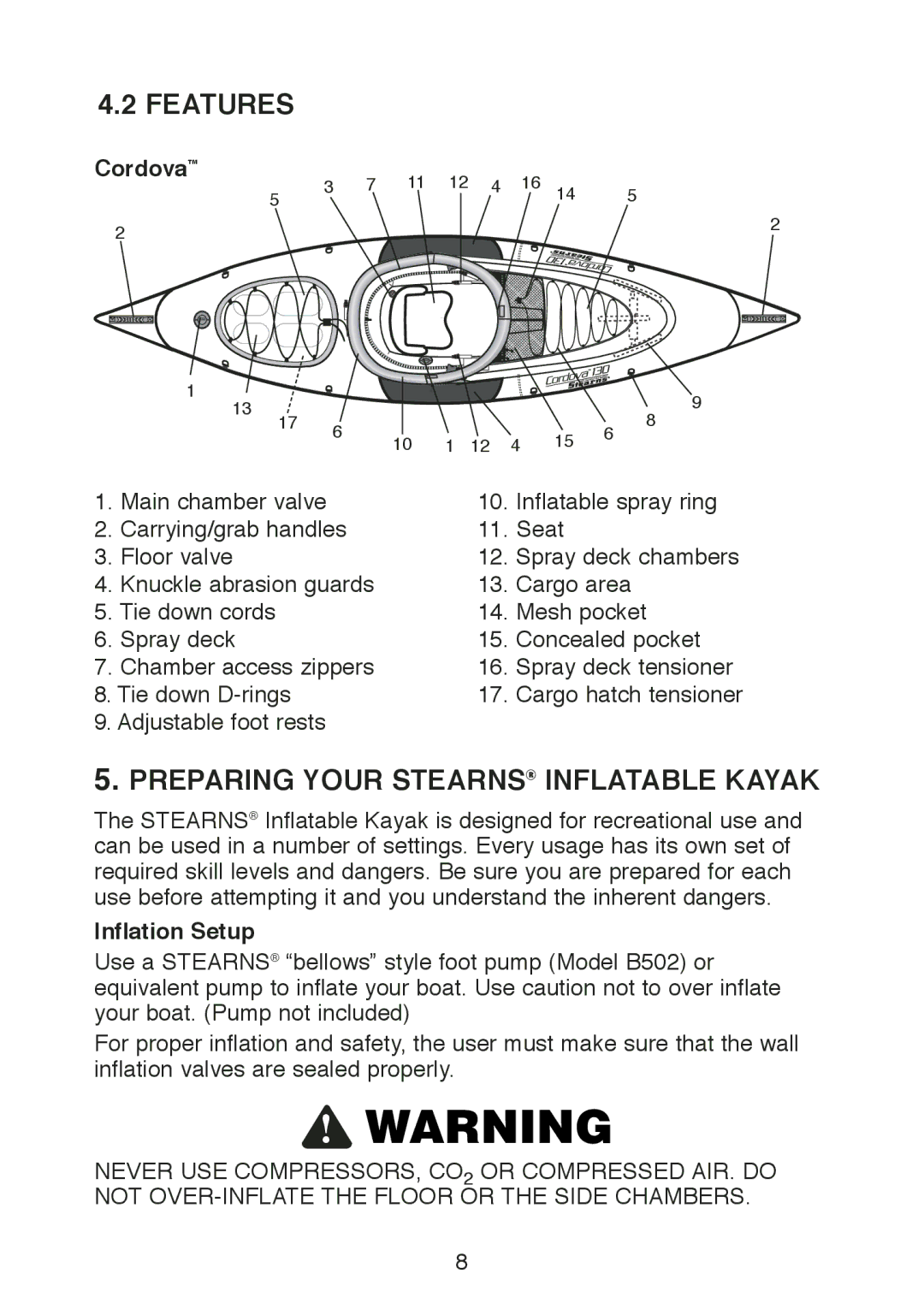 Stearns B524 manual Features, Preparing Your Stearns Inflatable Kayak, Cordova, Inflation Setup 