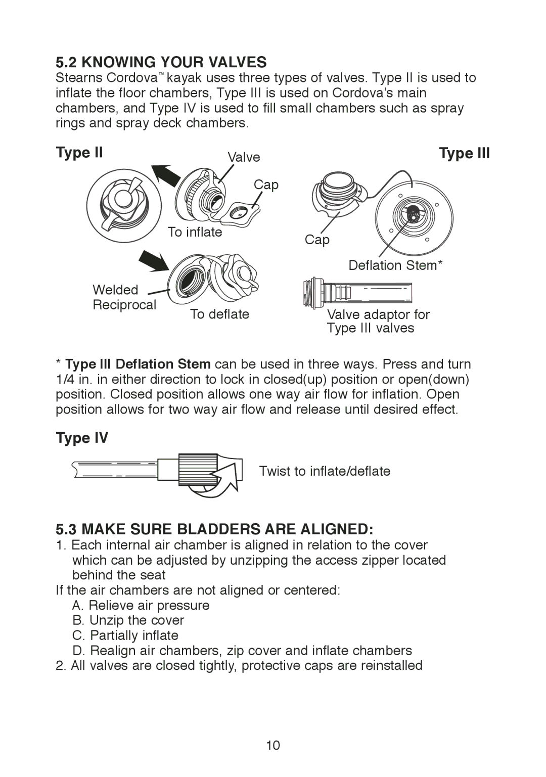 Stearns B524 manual Knowing Your Valves, Type, Make Sure Bladders are Aligned 