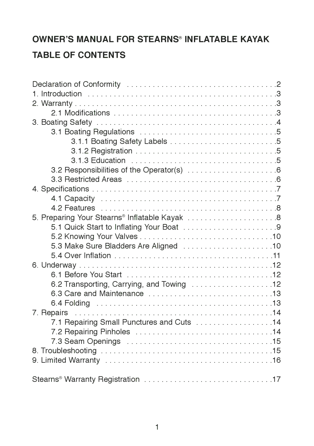 Stearns B524 manual Table of Contents 