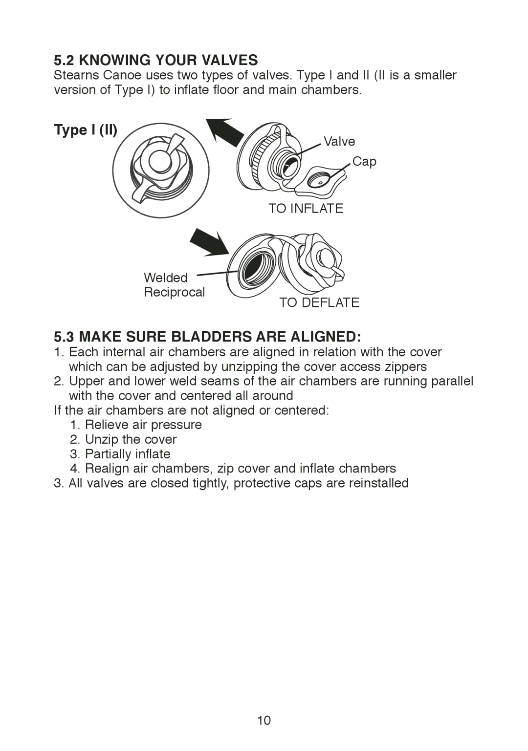 Stearns Recreational B801 Green Red manual Knowing Your Valves, Type I, Make Sure Bladders are Aligned 