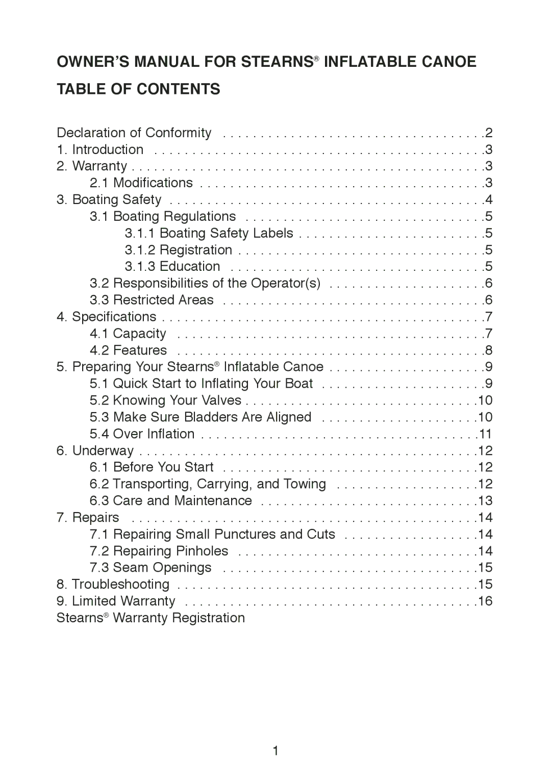 Stearns Recreational B801 Green Red manual Table of Contents 