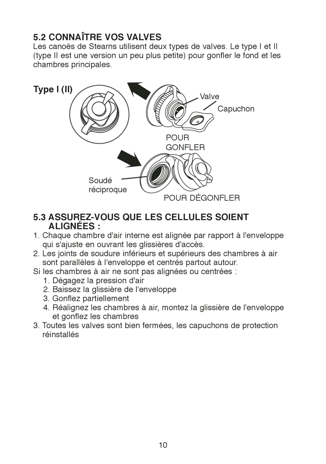 Stearns Recreational B801 Green Red manual Connaître VOS Valves, ASSUREZ-VOUS QUE LES Cellules Soient Alignées 