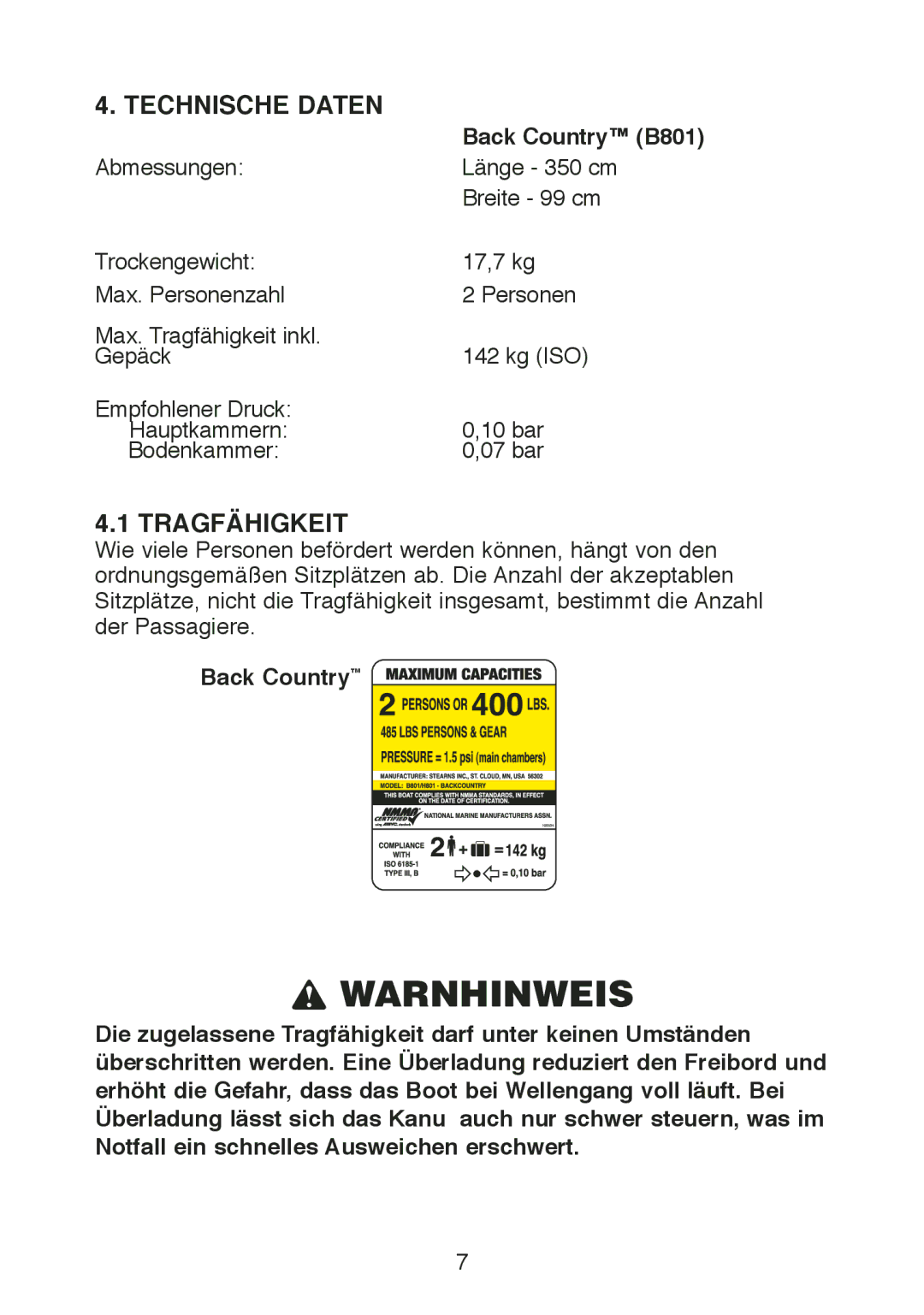 Stearns Recreational B801 Green Red manual Technische Daten, Tragfähigkeit 