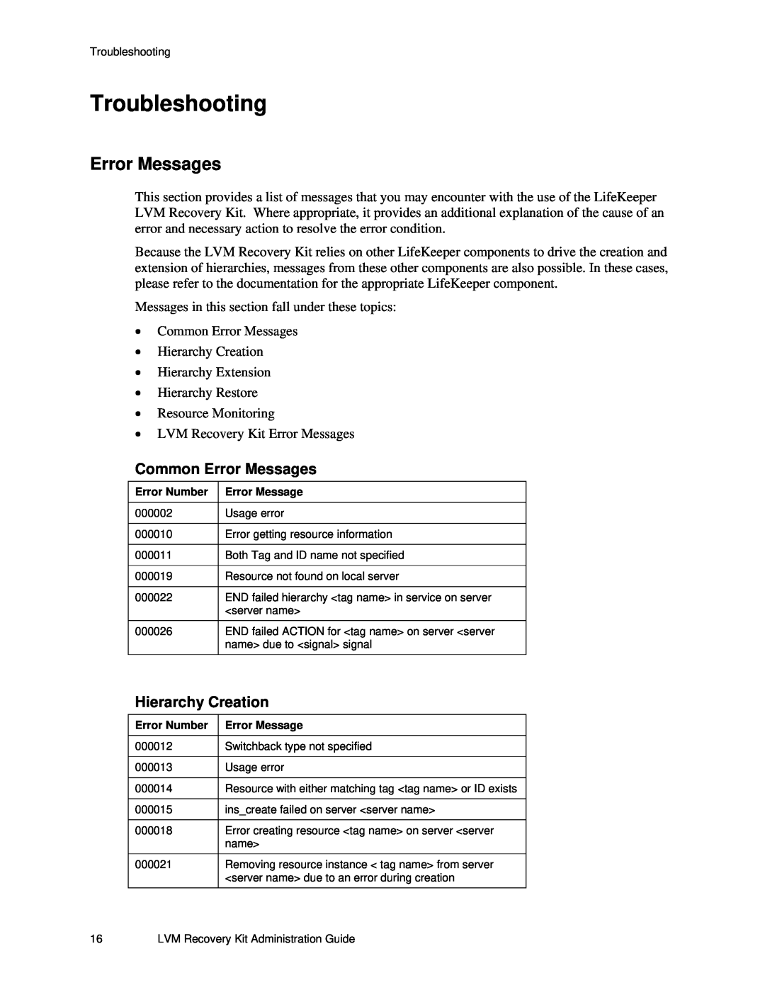 SteelEye 4.5.0 manual Troubleshooting, Common Error Messages, Hierarchy Creation 