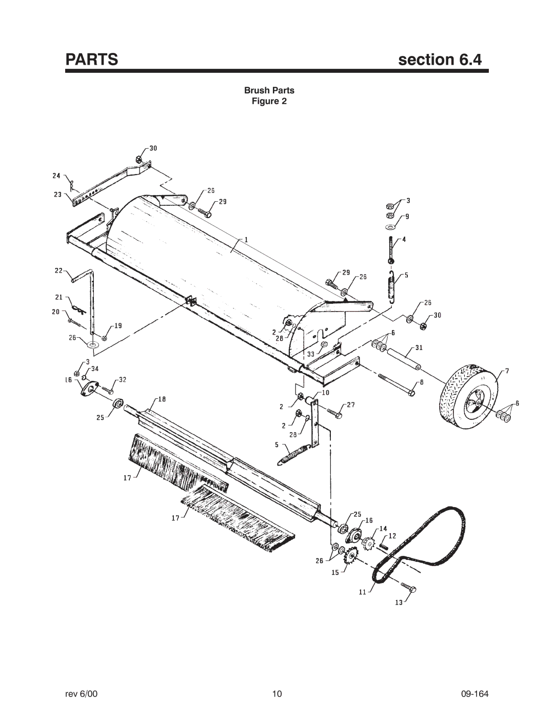 Steiner Turf LS340 manual Brush Parts 