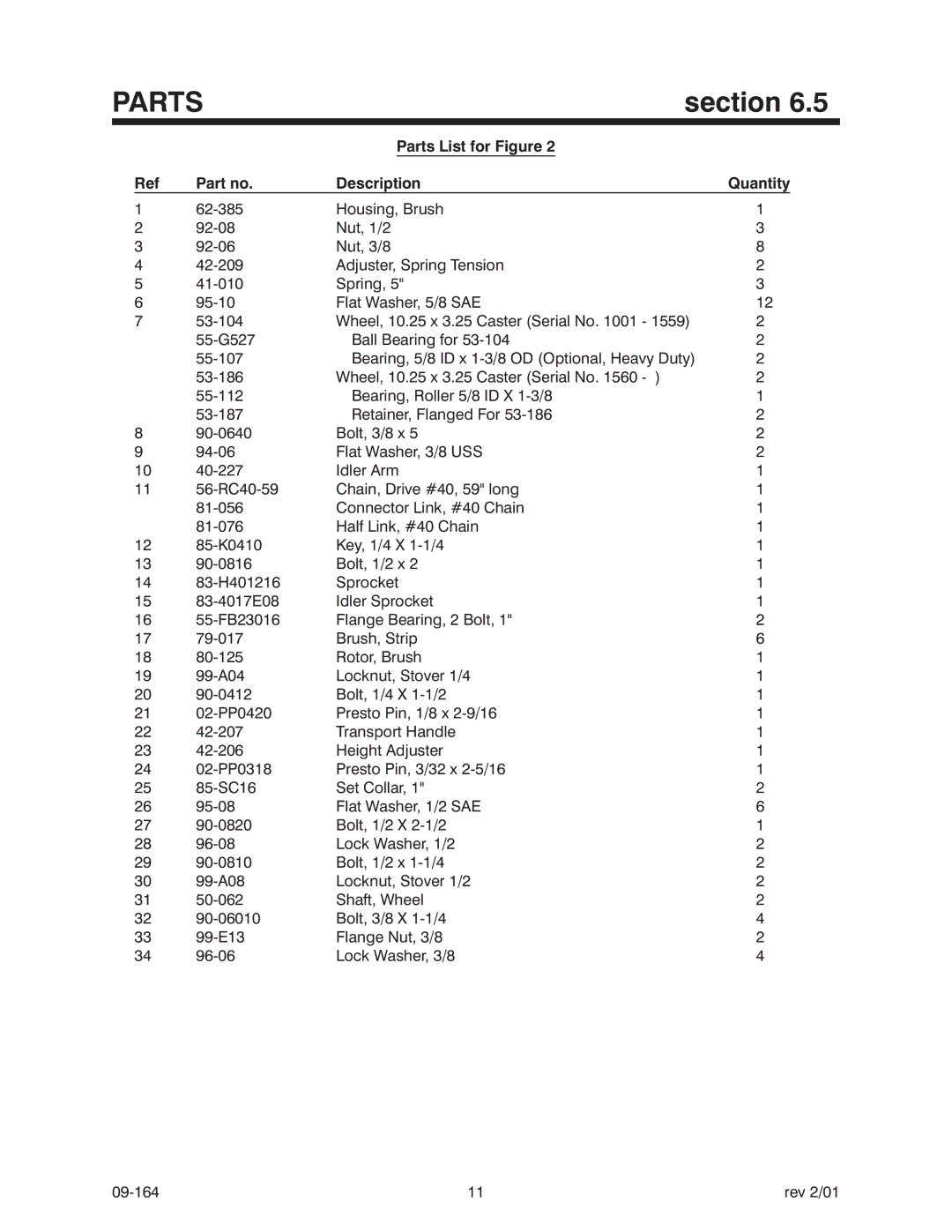 Steiner Turf LS340 manual Parts 