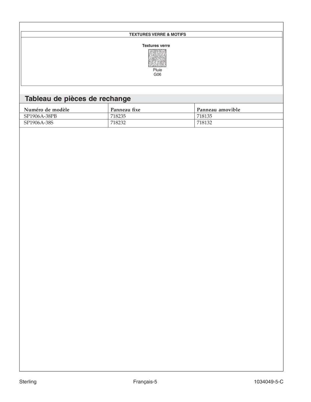 Sterilite SP1900A manual Tableau de pièces de rechange, Sterling Français-5 1034049-5-C 