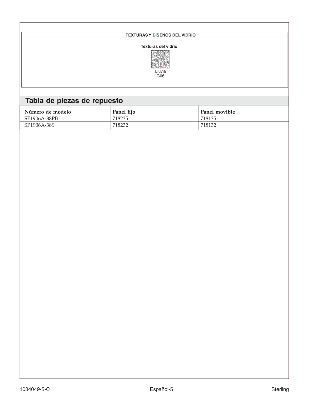 Sterilite SP1900A manual Tabla de piezas de repuesto, C Español-5 Sterling 