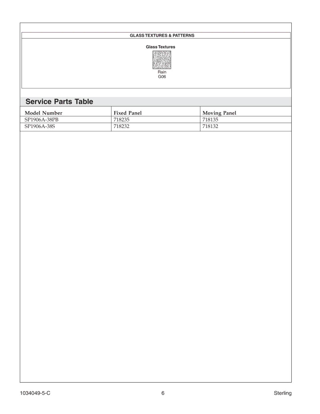 Sterilite SP1900A manual Service Parts Table 