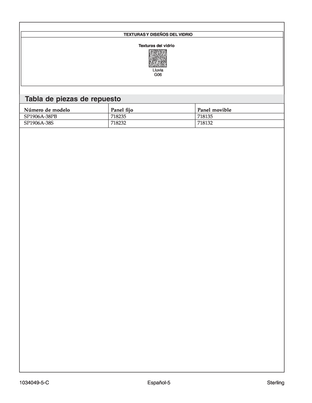 Sterilite SP1900A manual Tabla de piezas de repuesto, Español-5, 1034049-5-C, Sterling, Lluvia 
