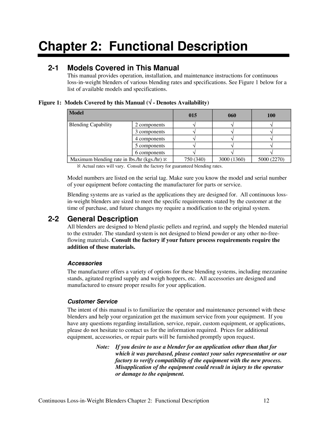 Sterling 015 Functional Description, Models Covered in This Manual, General Description, Accessories, Customer Service 