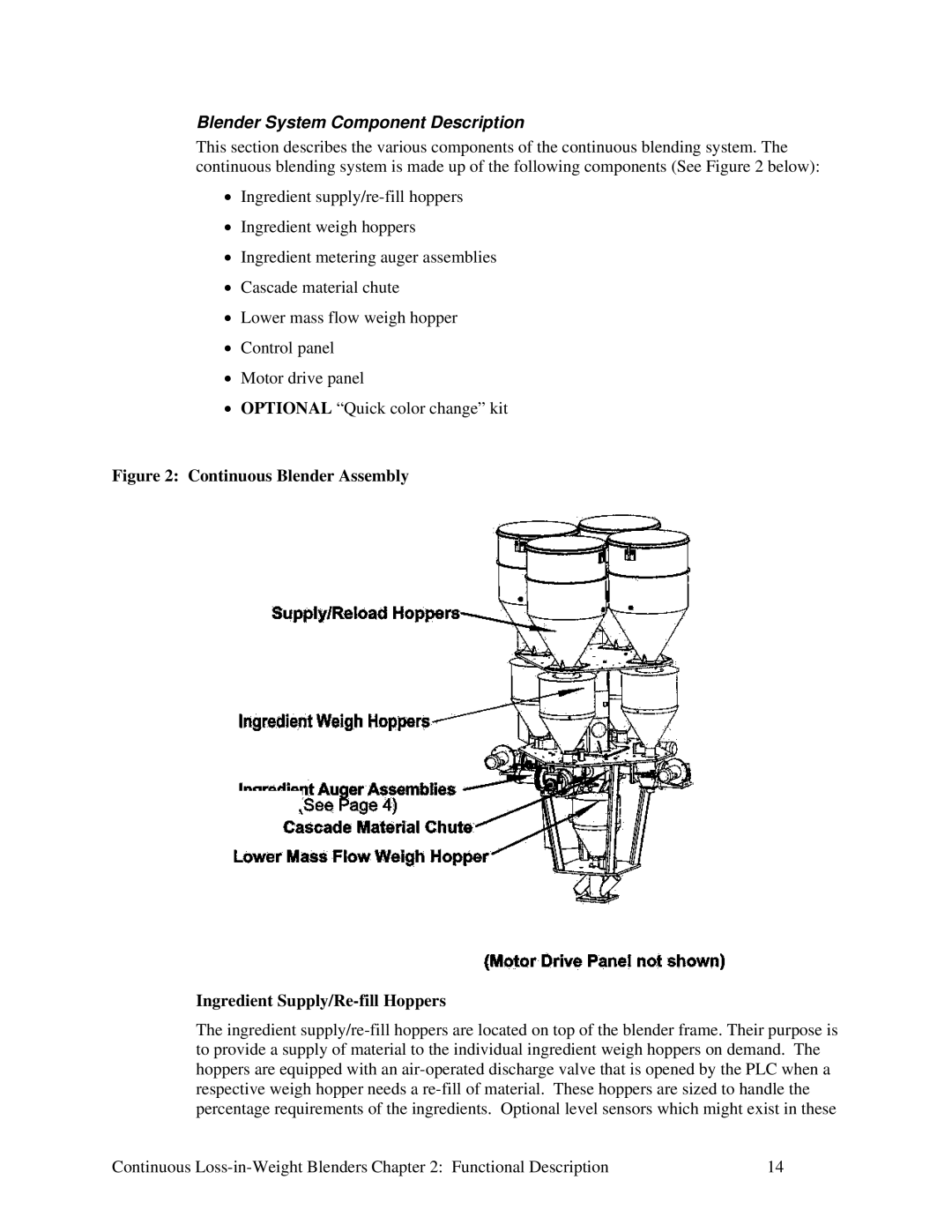 Sterling 060, 100, 600, 015, SLC 5/04 specifications Blender System Component Description 