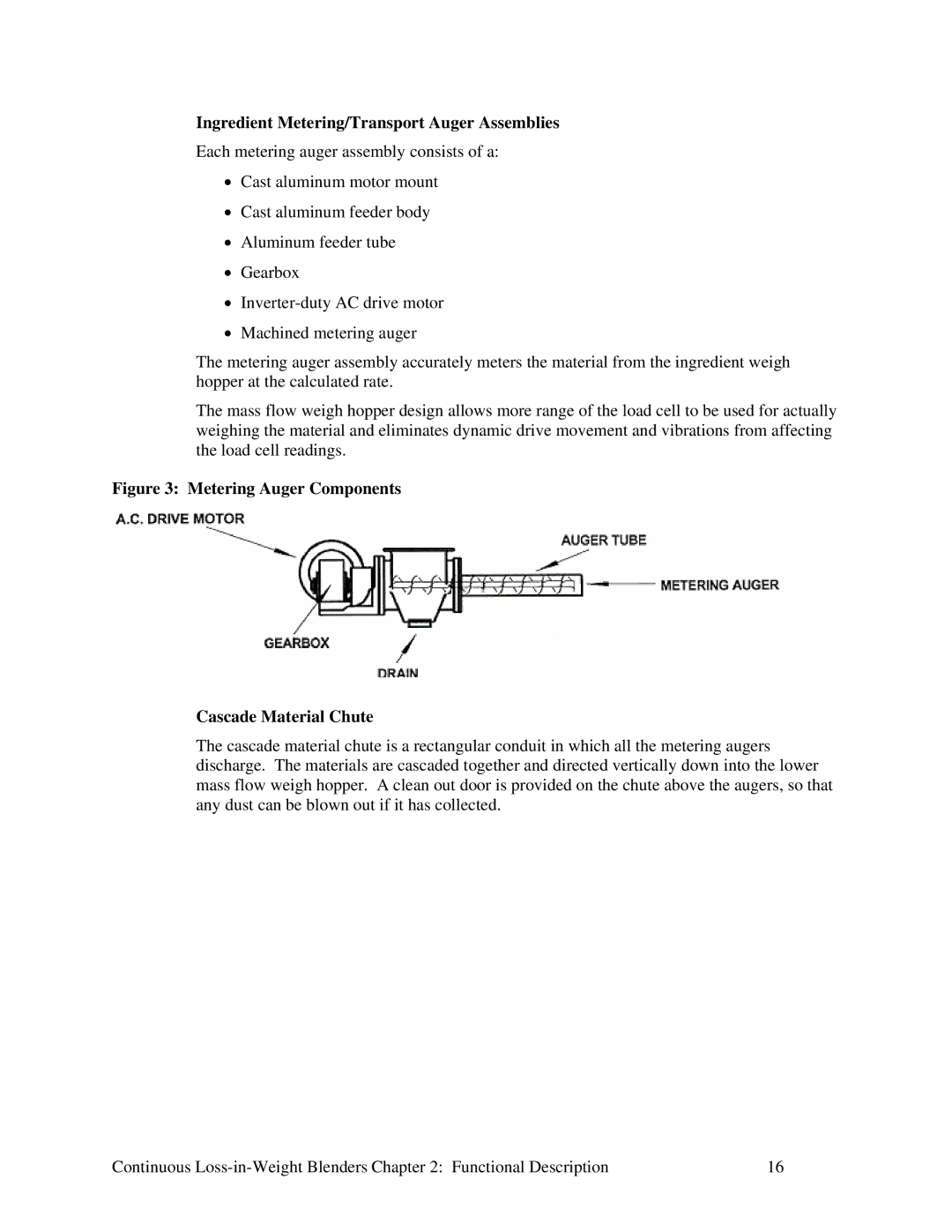 Sterling 600, 100, 015, 060 Ingredient Metering/Transport Auger Assemblies, Metering Auger Components Cascade Material Chute 