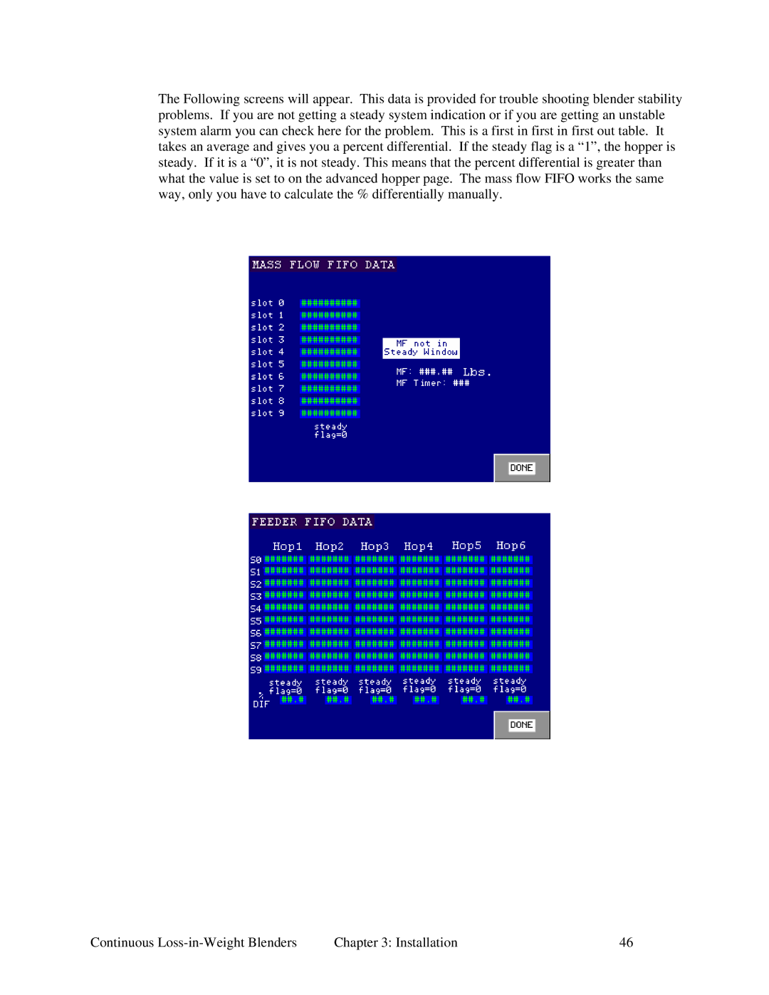 Sterling 600, 100, 015, SLC 5/04, 060 specifications 