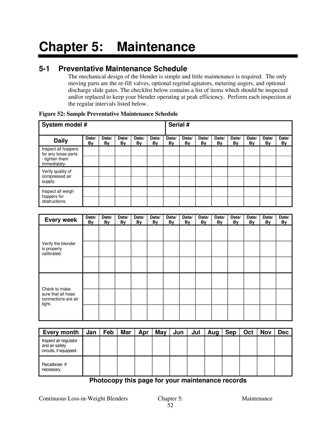 Sterling 015, 100, 600, SLC 5/04, 060 specifications Preventative Maintenance Schedule 