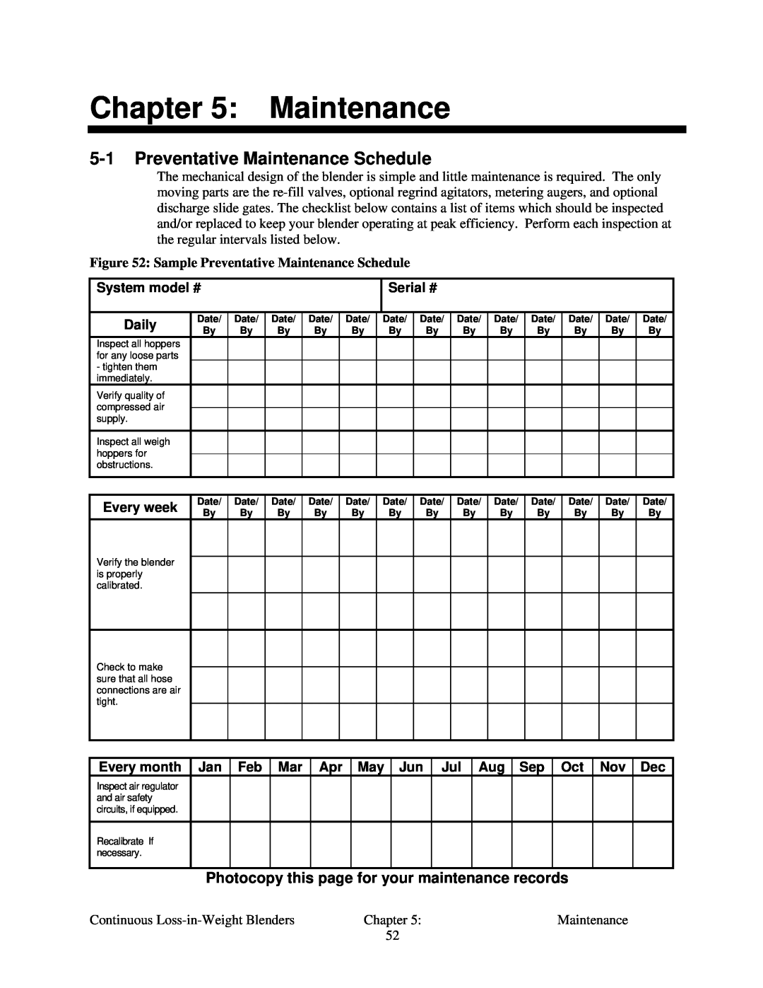Sterling 015 5-1Preventative Maintenance Schedule, Photocopy this page for your maintenance records, System model # 
