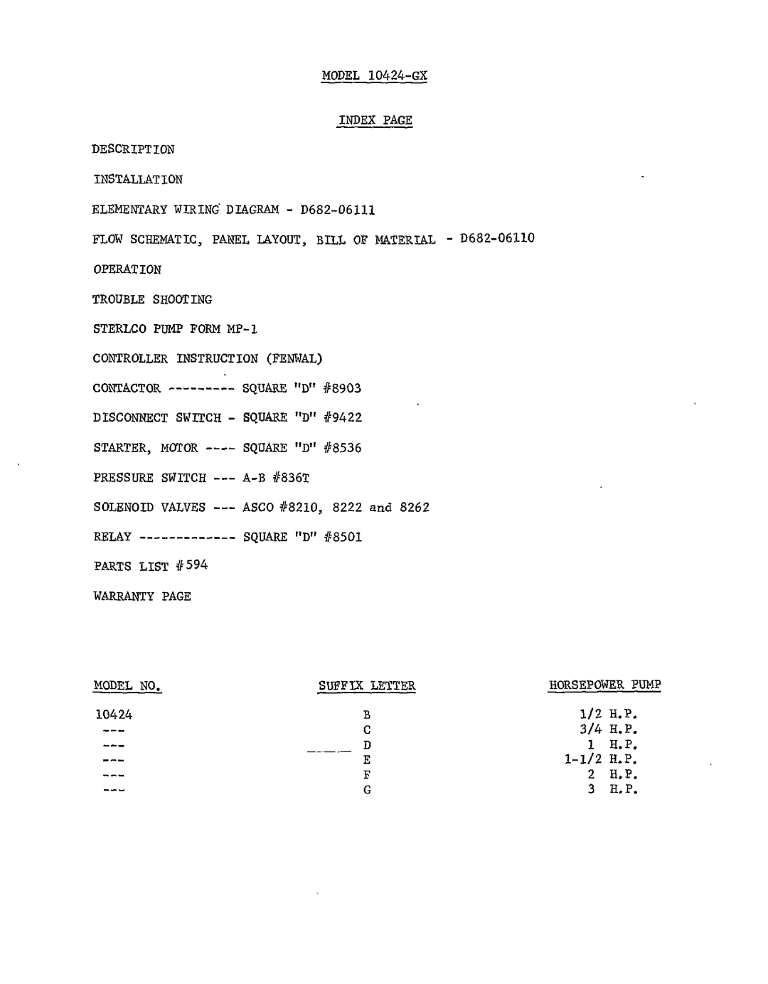 Sterling 10424-GX manual 