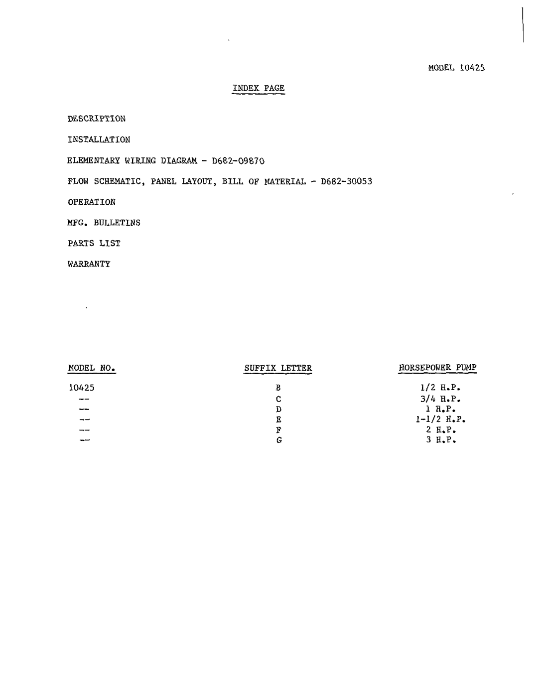 Sterling 10425 manual 