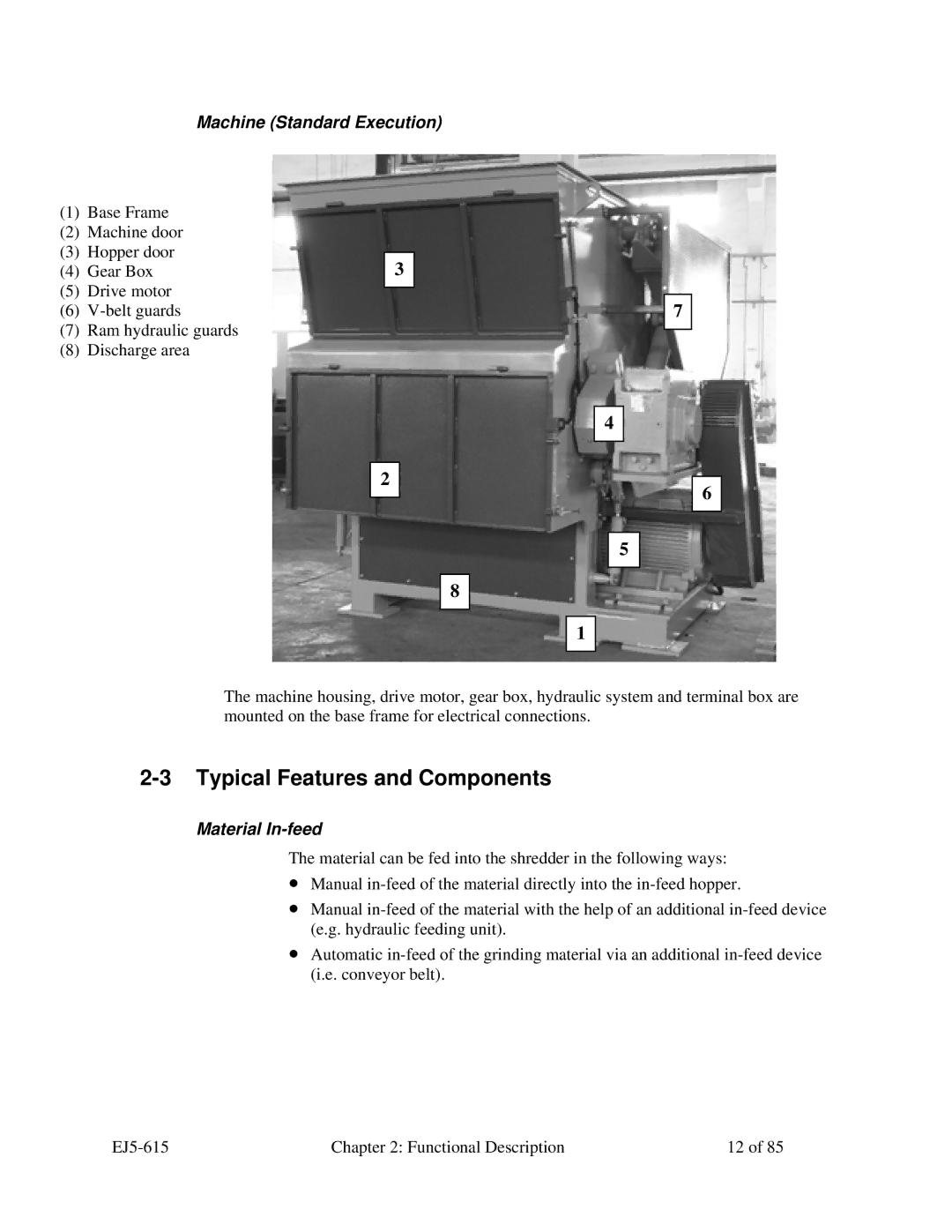 Sterling 1200, 2000, SMS 850, 1500 manual Typical Features and Components, Machine Standard Execution, Material In-feed 