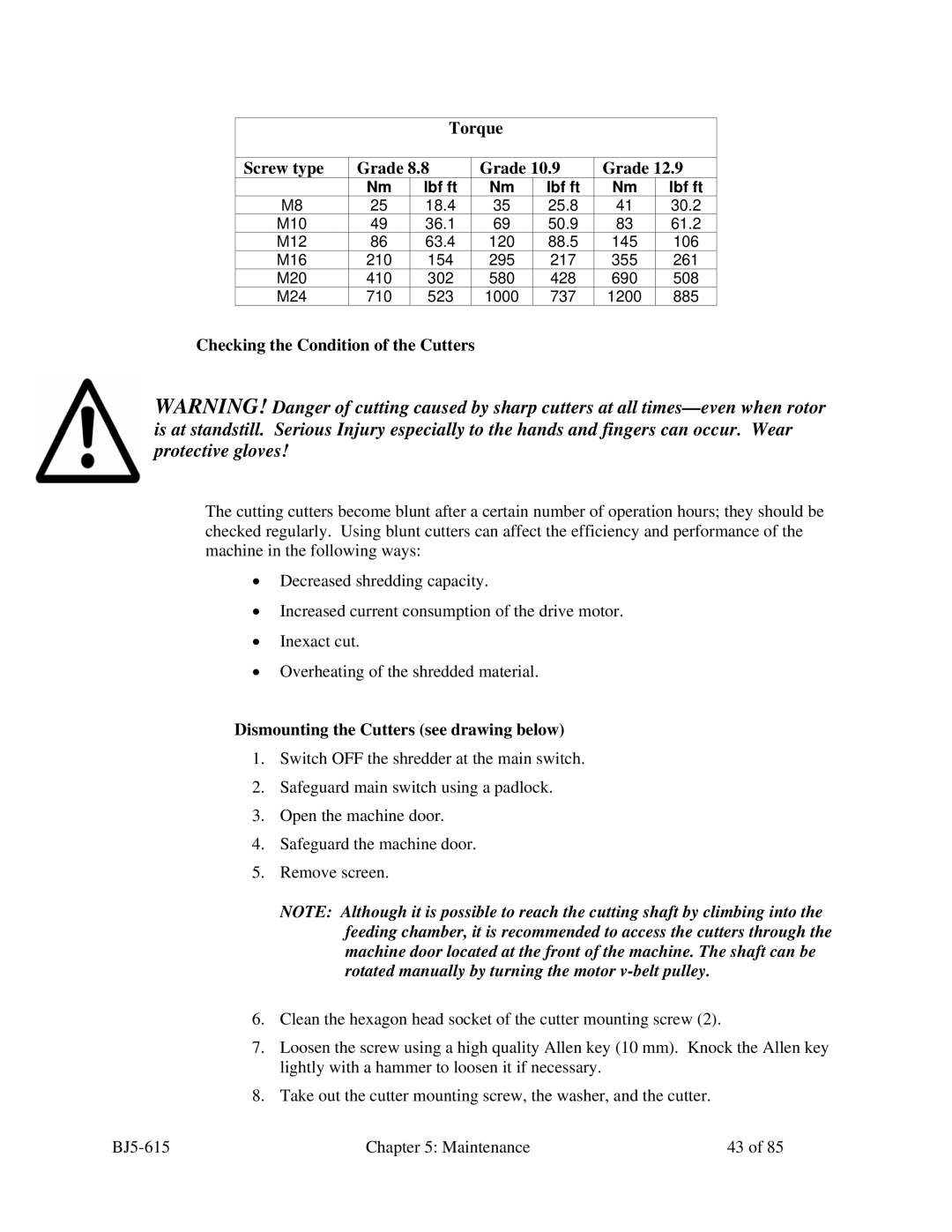 Sterling 1500 Torque Grade Screw type, Checking the Condition of the Cutters, Dismounting the Cutters see drawing below 