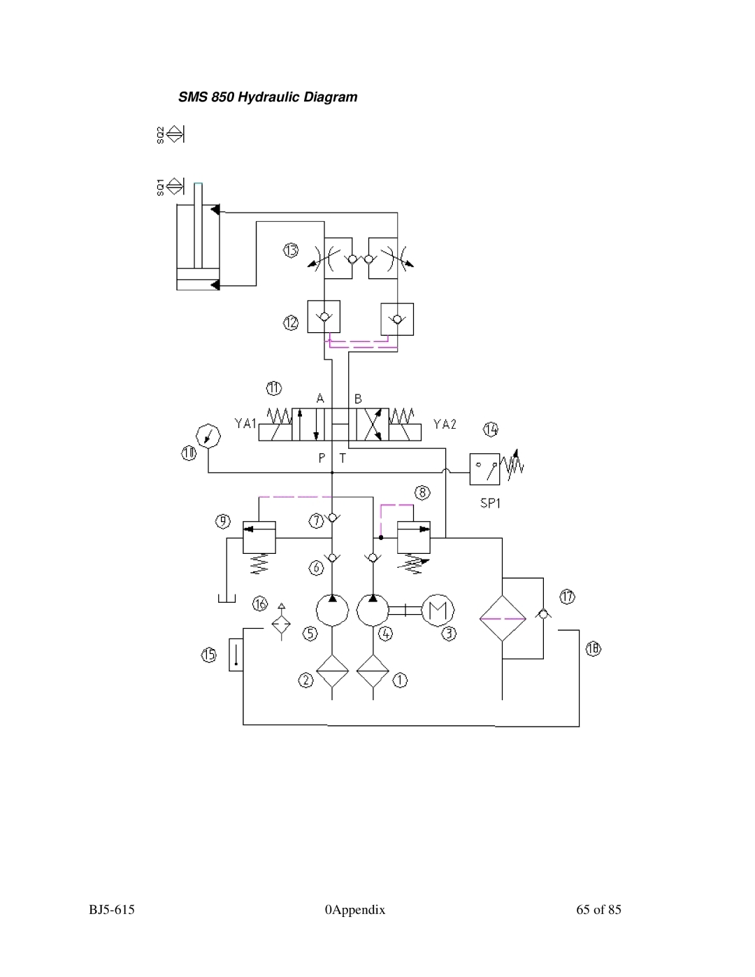 Sterling 2000, 1200, 1500 manual SMS 850 Hydraulic Diagram 