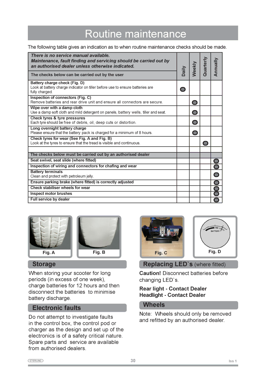 Sterling 2 owner manual Routine maintenance, Storage, Electronic faults, Replacing LED`s where fitted, Wheels 