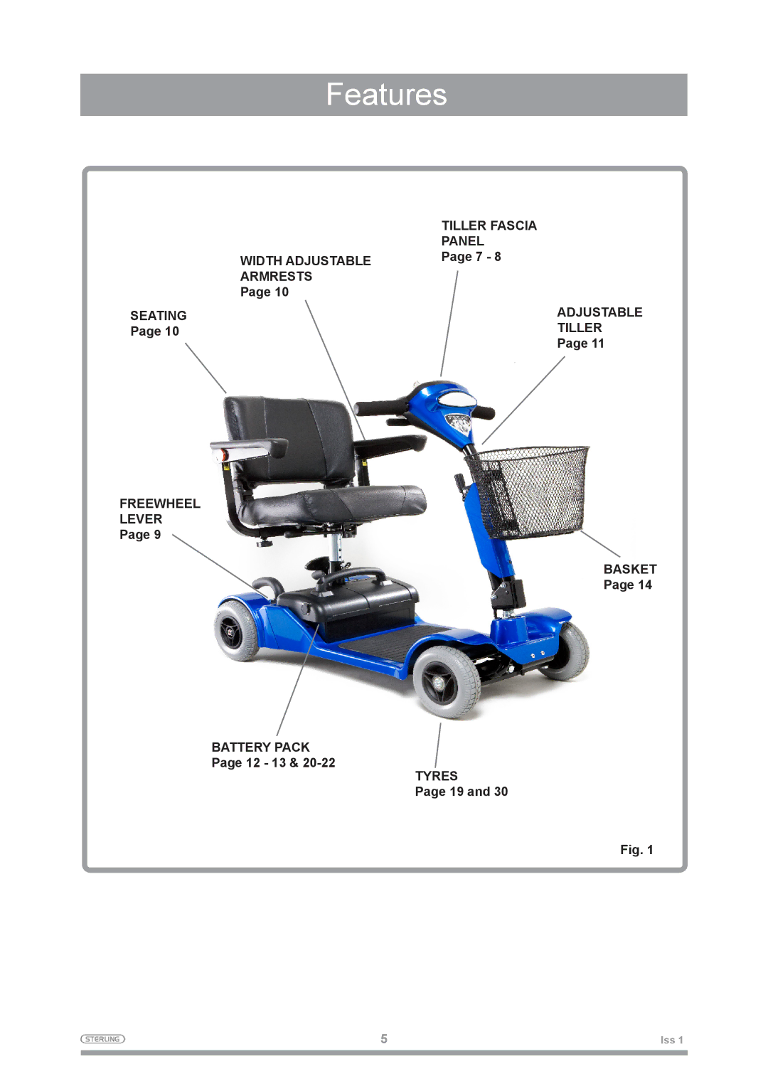 Sterling 2 owner manual Features 