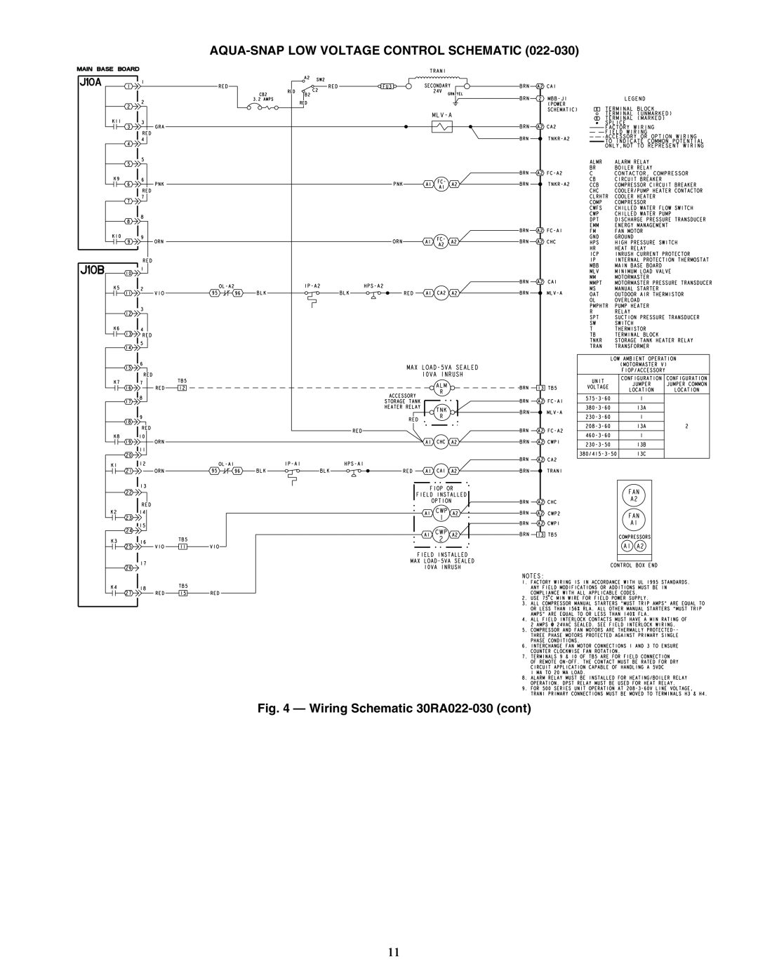 Sterling 30RA010-055 manual Wiring Schematic 30RA022-030cont, Aqua-Snaplow Voltage Control Schematic 