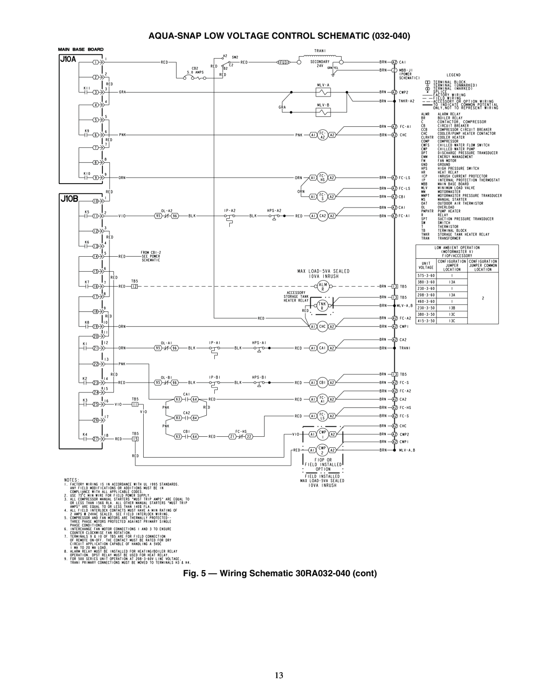 Sterling 30RA010-055 manual Wiring Schematic 30RA032-040cont, Aqua-Snaplow Voltage Control Schematic 