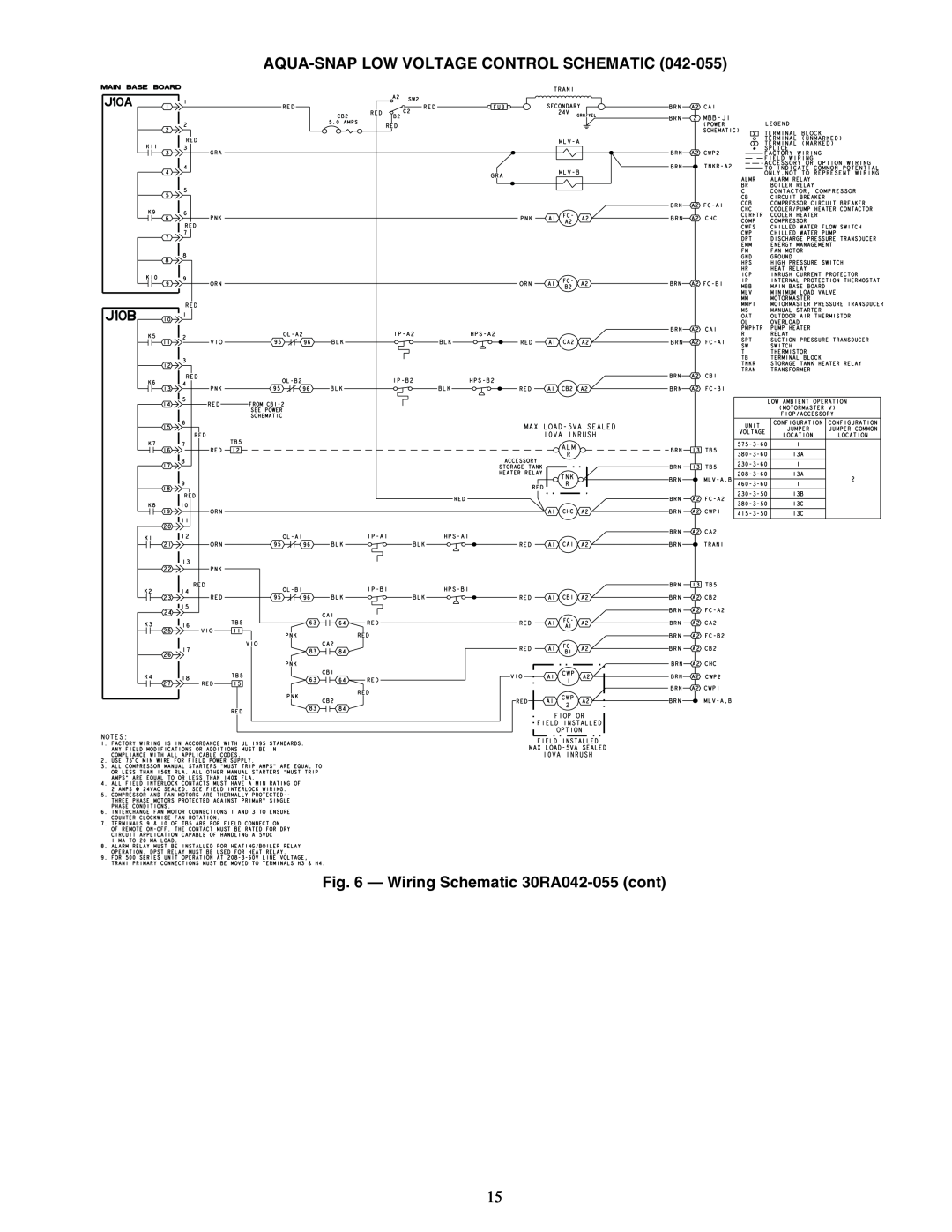Sterling 30RA010-055 manual Wiring Schematic 30RA042-055cont, Aqua-Snaplow Voltage Control Schematic 