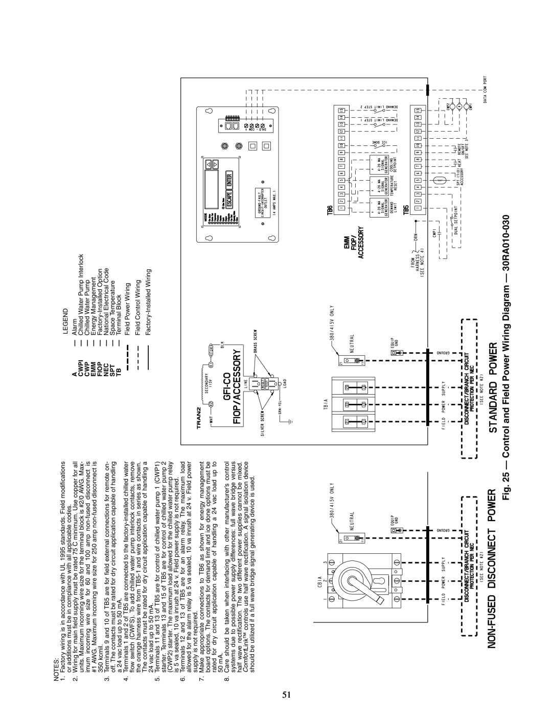 Sterling 30RA010-055 manual Notes 