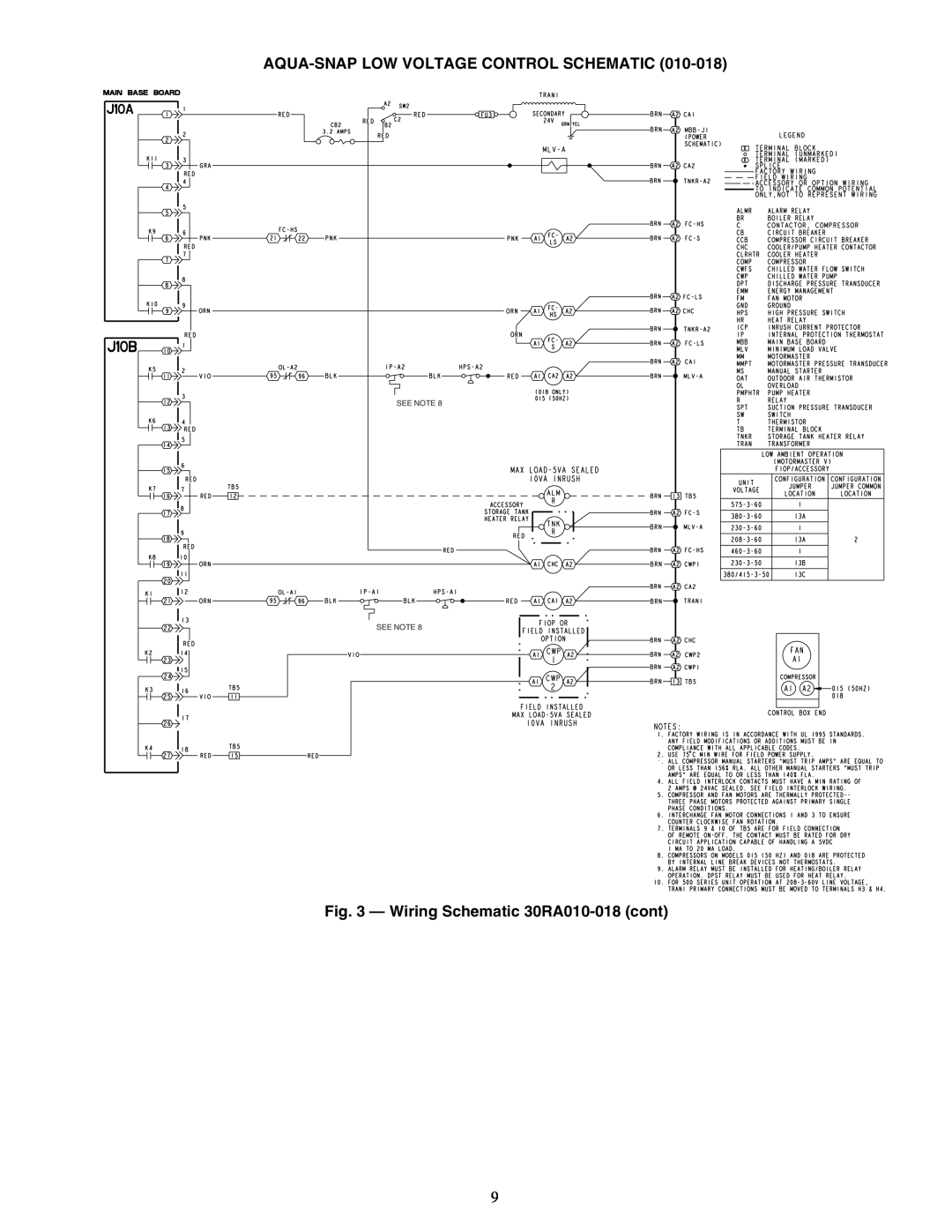 Sterling 30RA010-055 manual Aqua-Snaplow Voltage Control Schematic, Wiring Schematic 30RA010-018cont, See Note See Note 