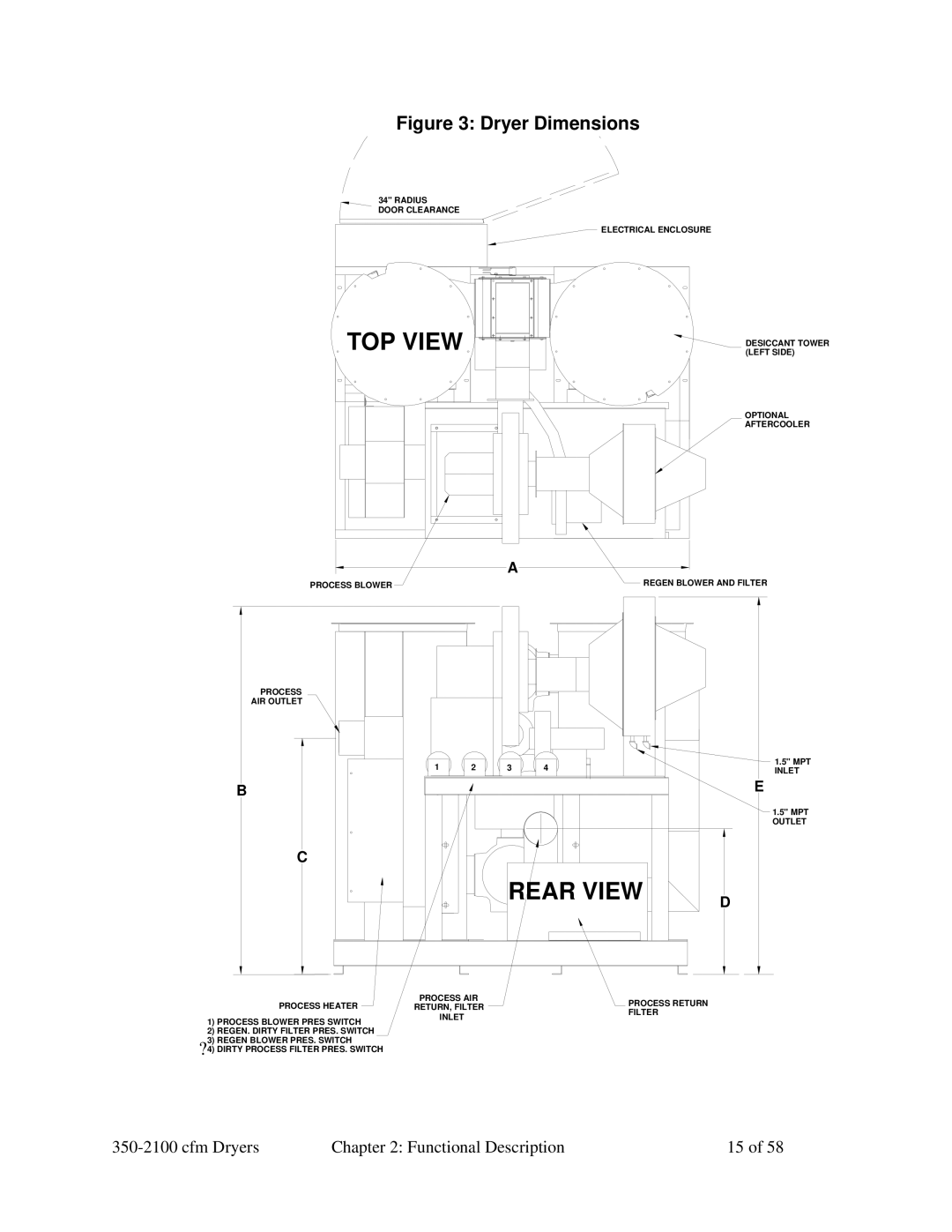 Sterling 350-2100 CFM installation manual TOP View 