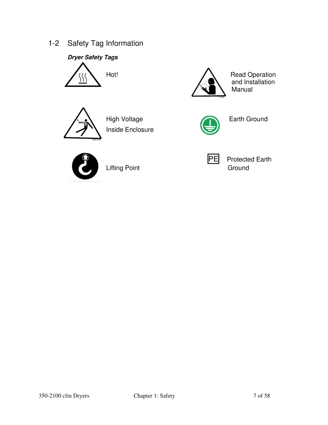 Sterling 350-2100 CFM installation manual Safety Tag Information, Dryer Safety Tags 