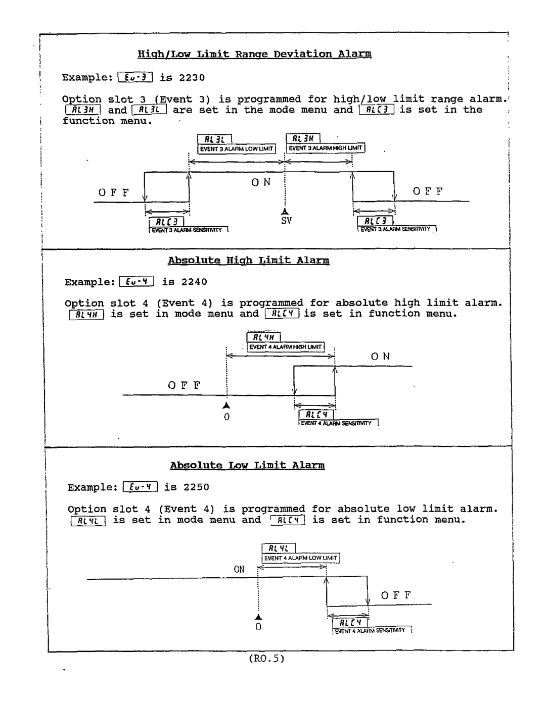 Sterling 6018-P, 6018-K, 6018-AG, 6018-AF manual 