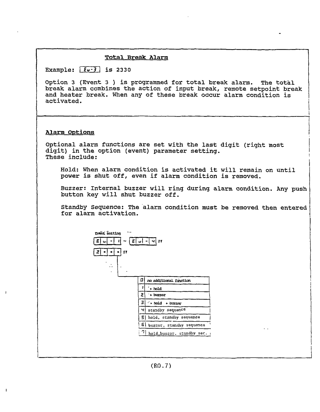 Sterling 6018-AF, 6018-K, 6018-AG, 6018-P manual 