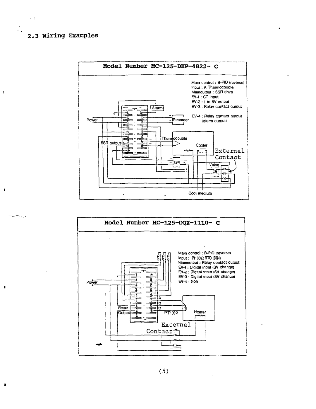 Sterling 6018-K, 6018-AG, 6018-P, 6018-AF manual 