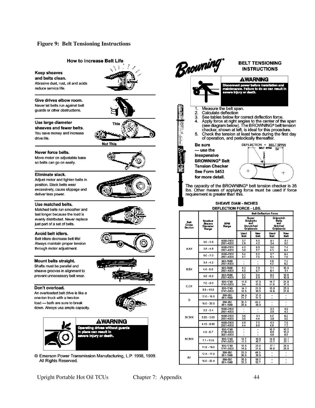 Sterling 682.88107.00 specifications Belt Tensioning Instructions 