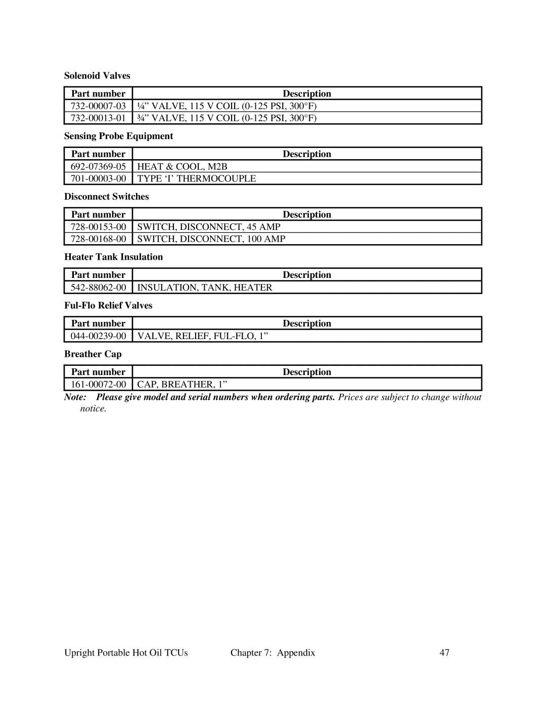 Sterling 682.88107.00 specifications Solenoid Valves Part number Description, Sensing Probe Equipment, Disconnect Switches 