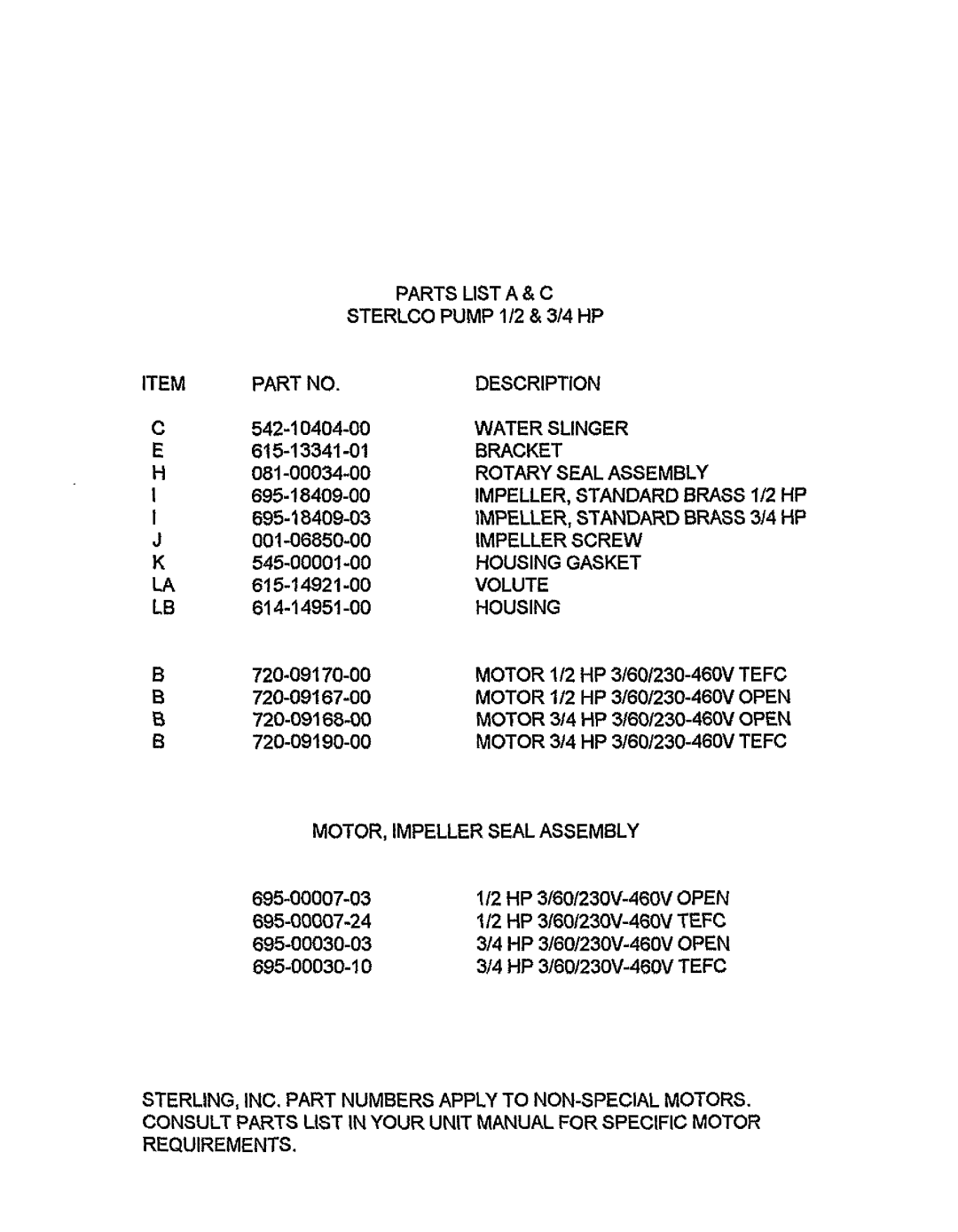 Sterling 7200-A manual 