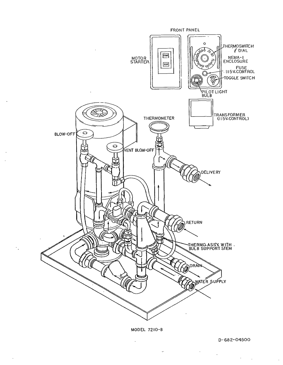 Sterling 7210-B manual 