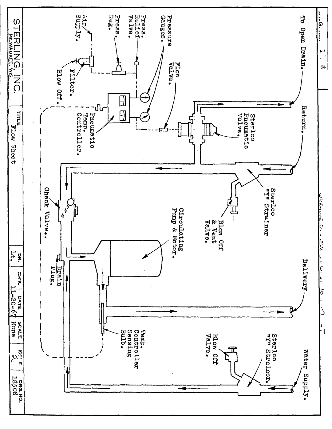 Sterling 7300 manual 