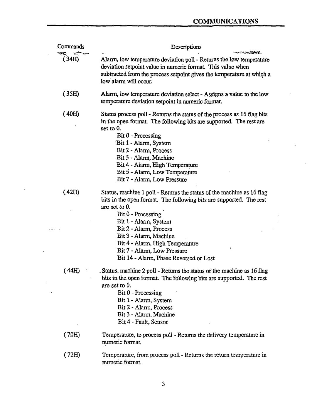 Sterling 8000 series manual 