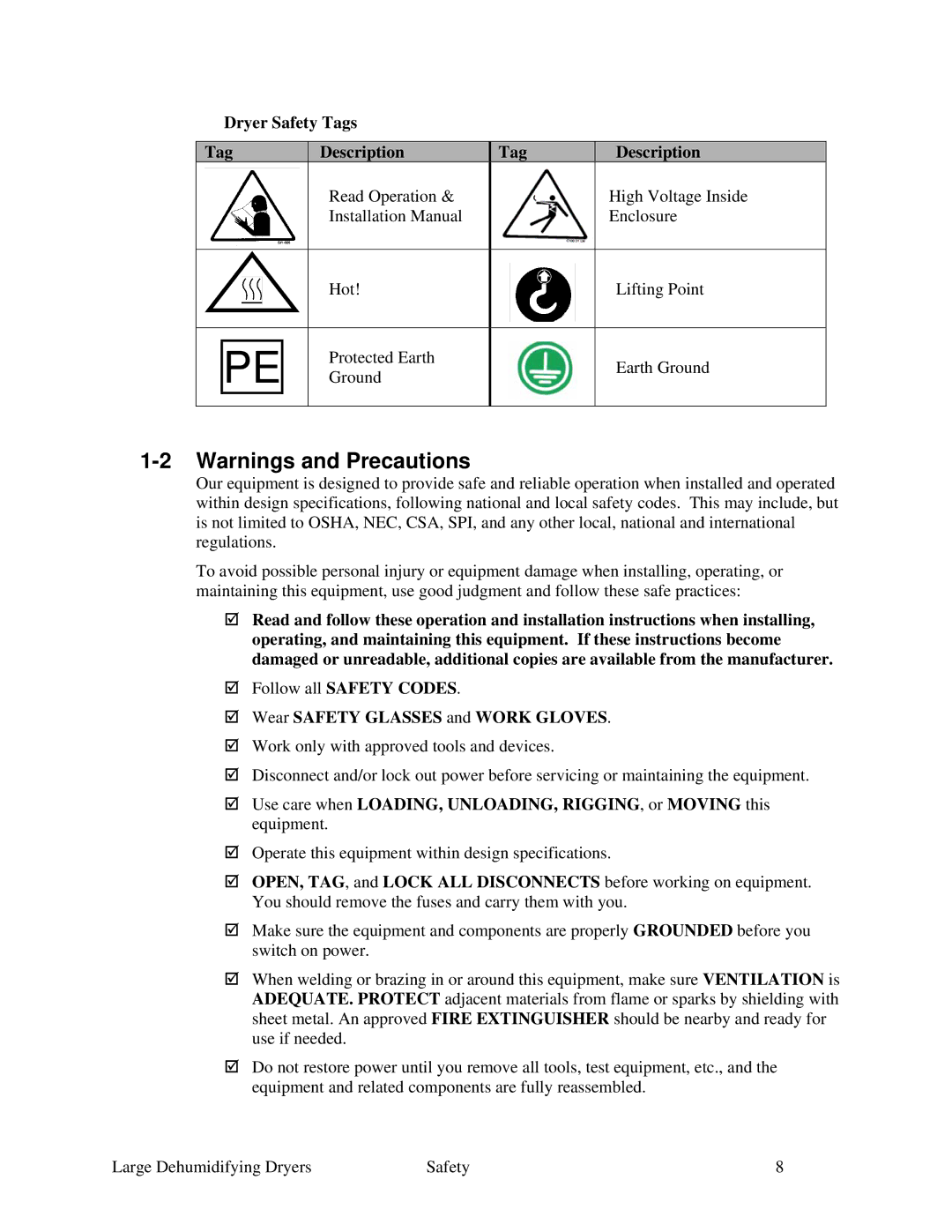 Sterling 822.00292.00 specifications Dryer Safety Tags Description, Wear Safety Glasses and Work Gloves 