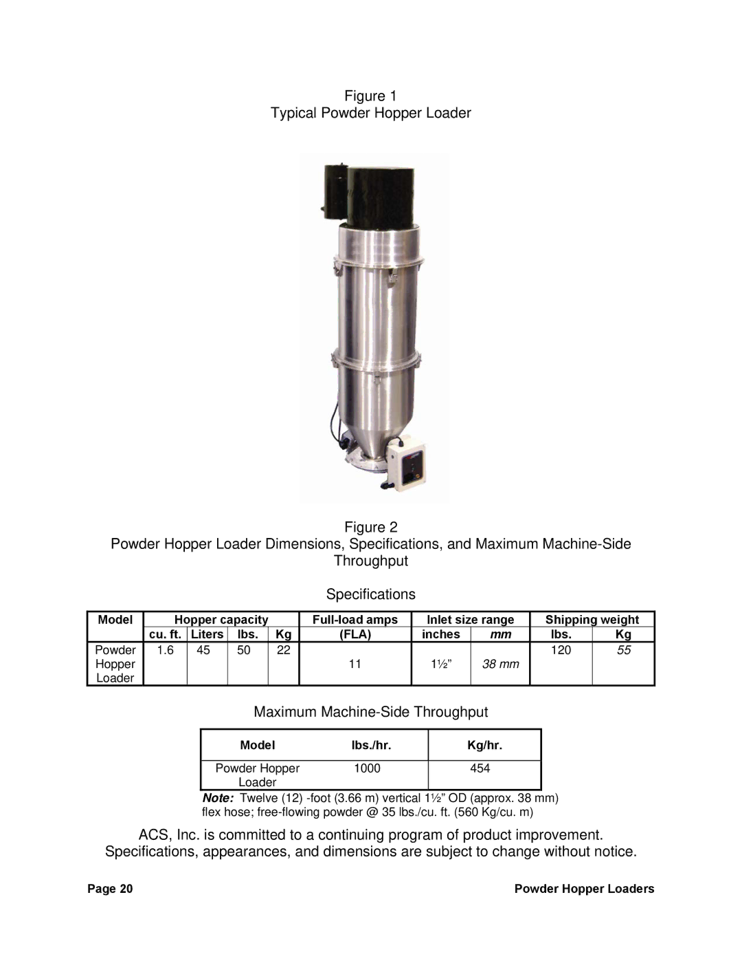 Sterling 238, 882, 0 manual Maximum Machine-Side Throughput 