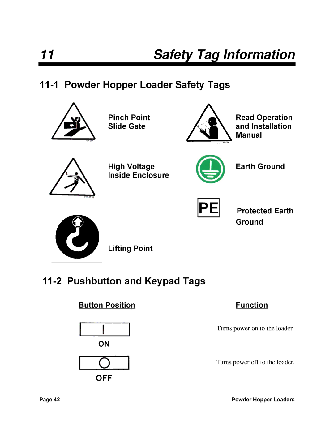 Sterling 882, 0 11Safety Tag Information, Powder Hopper Loader Safety Tags, Pushbutton and Keypad Tags, Button Position 