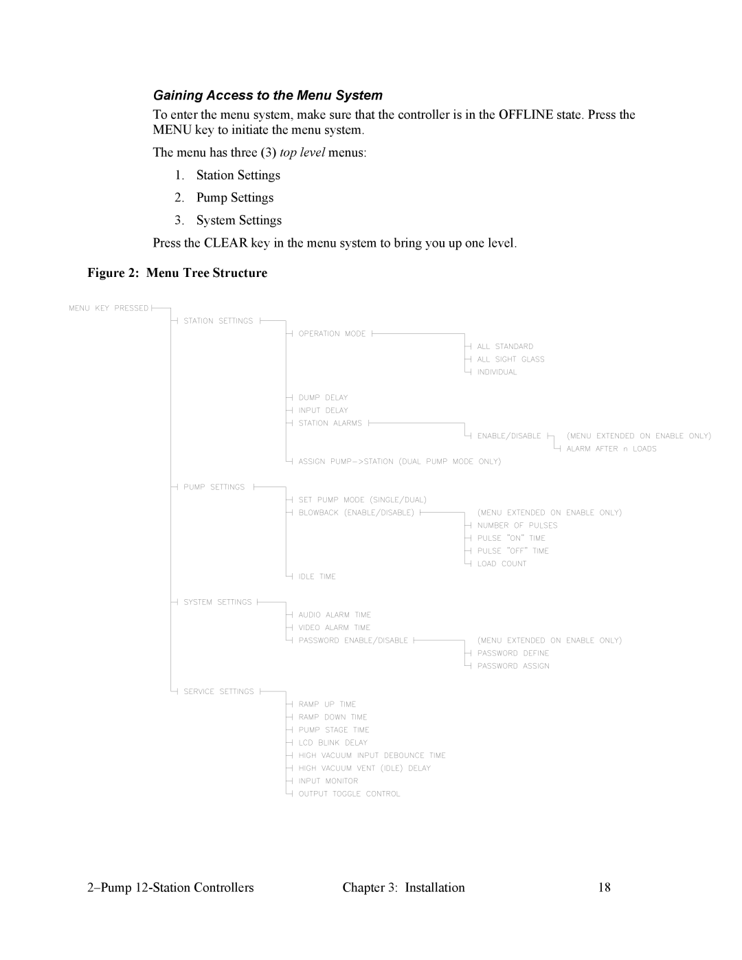 Sterling 882.00249.00 manual Gaining Access to the Menu System, Menu Tree Structure 